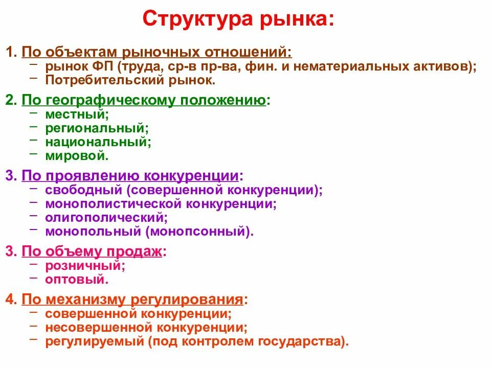 Структура рынка. Структура рынка по территориальному положению. Определить структуру рынка. Структура рынка схема.