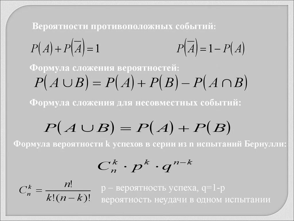 Формулы вероятности для ЕГЭ. Формулы нахождения вероятности ЕГЭ. Формула теории вероятности 11 класс. Задачи на вероятность ЕГЭ формулы. Вероятность подготовка к егэ