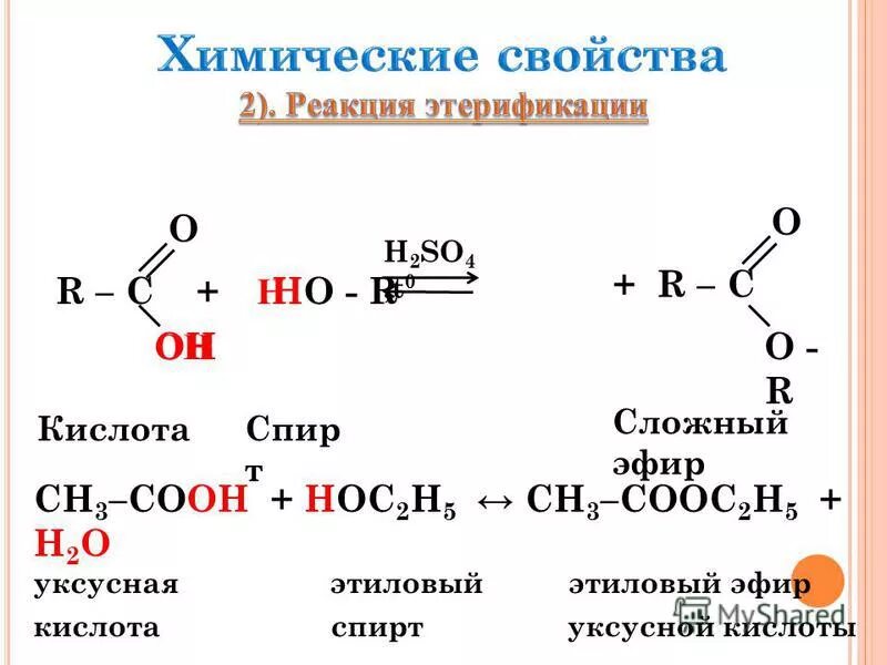 Щавелевая кислота формула. Соль образована сильным основанием и слабой кислотой. H2c2o4 какая кислота. Щавелевая кислота кислота формула. Сложный эфир ch3ch2c.