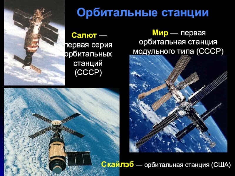 Первая орбитальная станция модульного типа. Скайлэб орбитальная станция. первая орбитальная станция сша. салют-1 орбитальная станция. мир 1 станция.