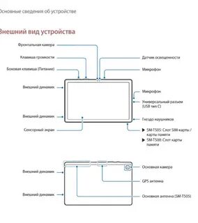 Инструкция самсунг галакси планшет