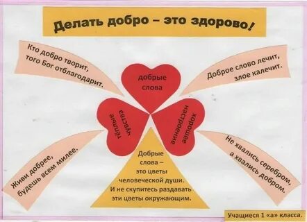 Что можно делать с добром