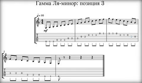 Соль мажор и ми минор