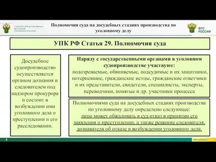 Государственные органы осуществляющие уголовное судопроизводство полномочия