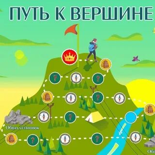 Путь к вершине 2024