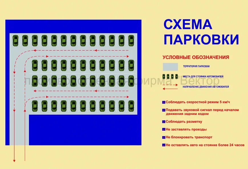 Движения и стоянки