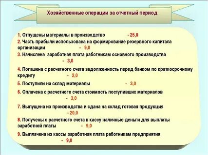 Отчетный период в бухгалтерском учете