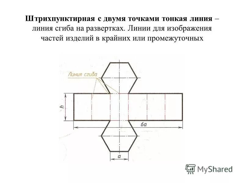 Как показывают линии сгиба