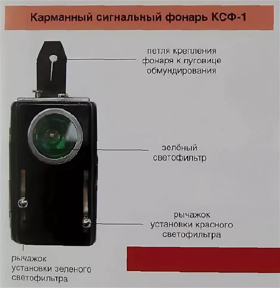 Структурная схема автомобильные сигнальные фонари Принципиальные схемы сигнальных установок автоблокировки