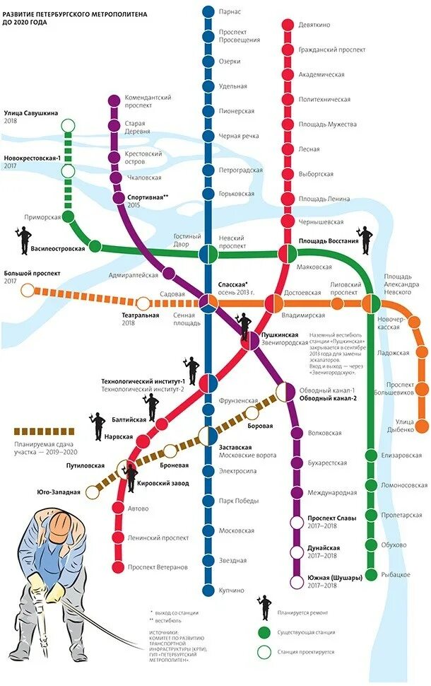 Метро петербурга сайт. Схема метро санкт-петербурга 2022 года с новыми станциями. карта метро санкт-петербурга 2021. метро питера схема 2022. схема метро санкт-петербурга 2020.