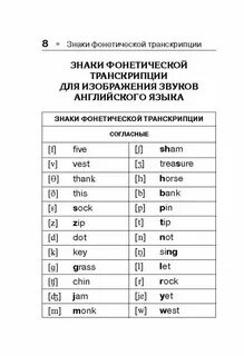 Как правильно читается слово на английском языке
