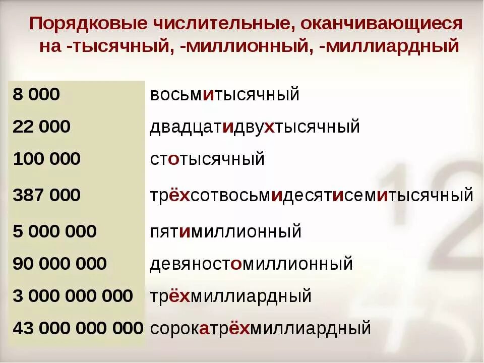 Девятьсот тысячных