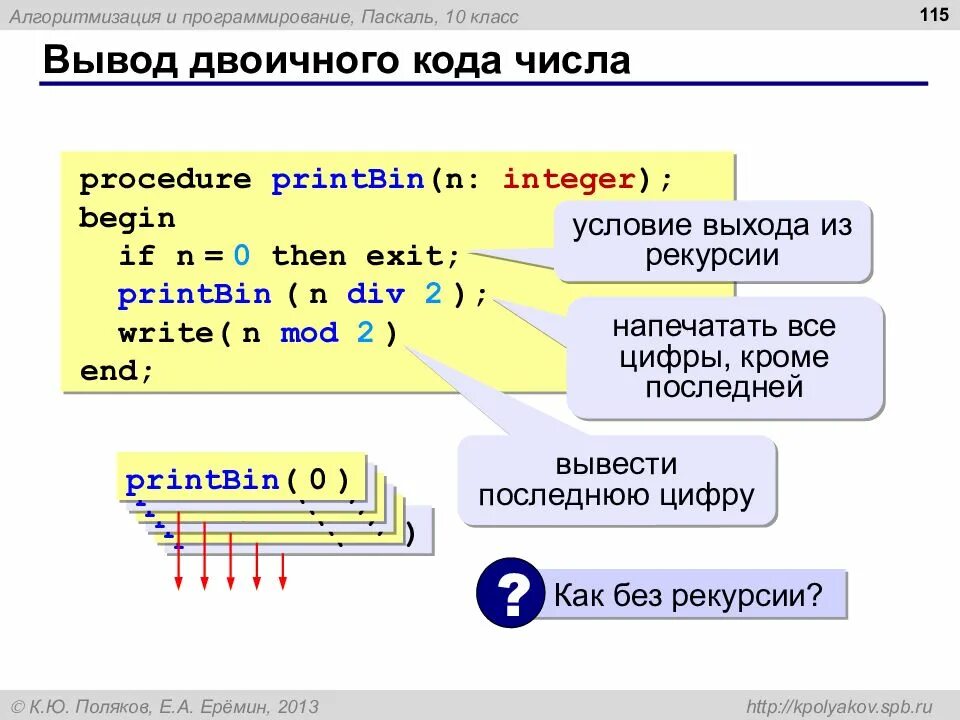 Алгоритмизация и программирование Паскаль. Код программирования Паскаль. Вывод цифр числа Pascal. Вывод в Паскале. Pascal code