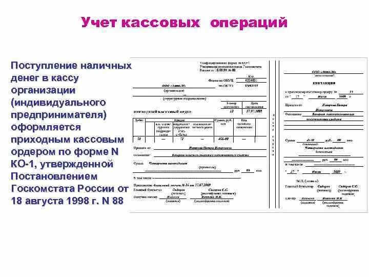 Организация выдачи наличных денег. Схема расходных кассовых операций в банке. Заполнение первичных кассовых документов. Первичная документация по учету денежных средств в кассе. Учет денежной наличности в кассе.