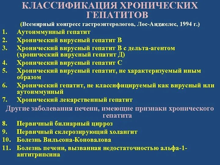 Хронический гепатит тесты с ответами. Классификация хронических гепатитов Лос-Анджелес 1994. Классификация хронического гепатита Лос-Анджелес 1994 таблица. Классификация хронического гепатита с 1994. Хронический гепатит классификация Лос Анджелес.