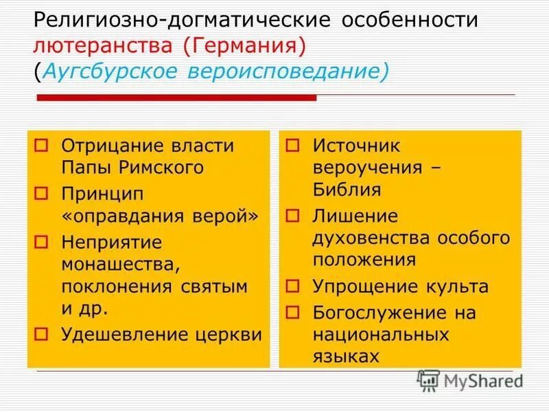 основные идеи лютеранства