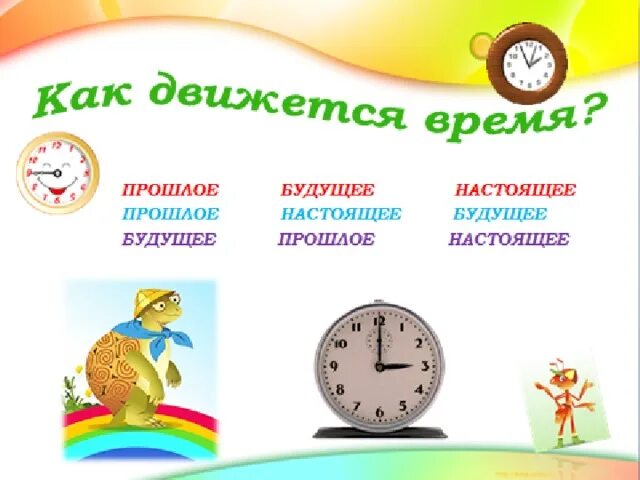 Когда придет суббота конспект. Когда придет суббота 1 класс. Когда придет суббота задания. Когда придет суббота задания 1 класс. Окружающий мир когда придет суббота.