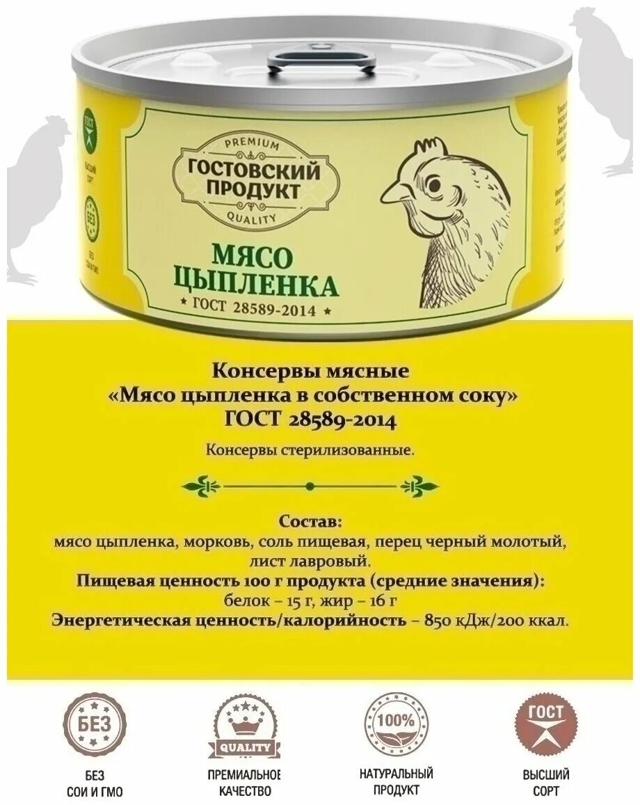 Куриные консервы. Бест Диннер консервы для кошек. Консервы best dinner High Premium. Бест Диннер корм для кошек влажный. Бест Диннер консервы натуральная курица.