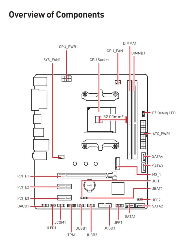 Sys Fan 1 на материнской плате MSI что это. Sys Fan 1 распиновка. Sys Fan 3 на материнской плате. Sys Fan 1 шлейф. Разъем sys fan