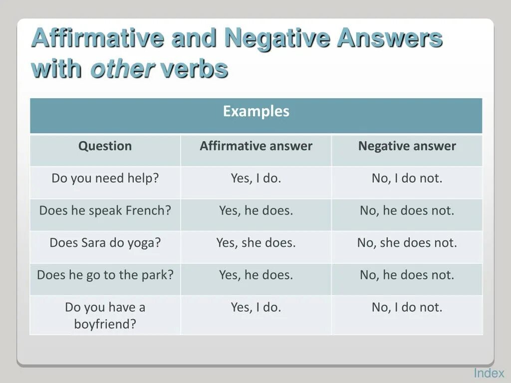 Birds questions and answers. Birds questions and answers