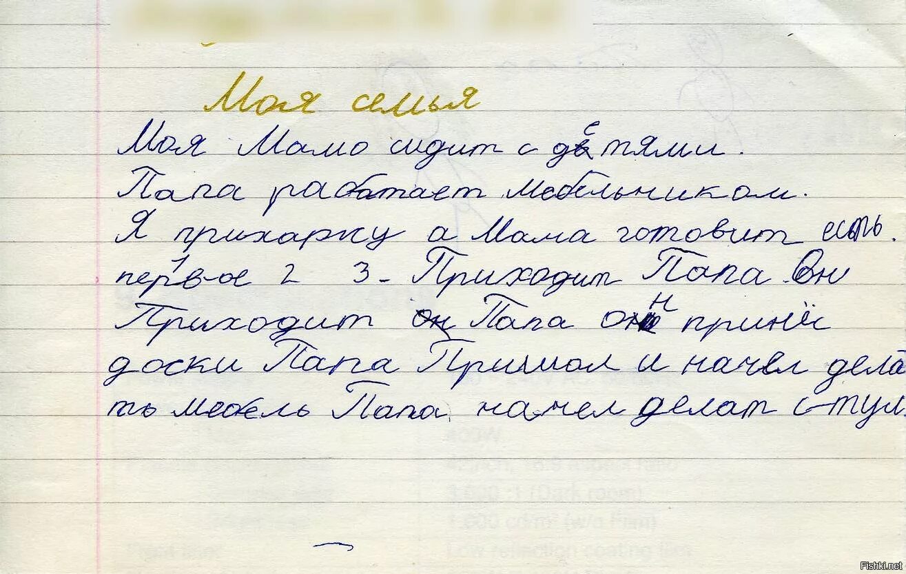 Сочинение на тему когда моя мама училась. Сочинения школьников. Смешные детские сочинения. Смешные сочинения школьников. Смешные сочинения детей.