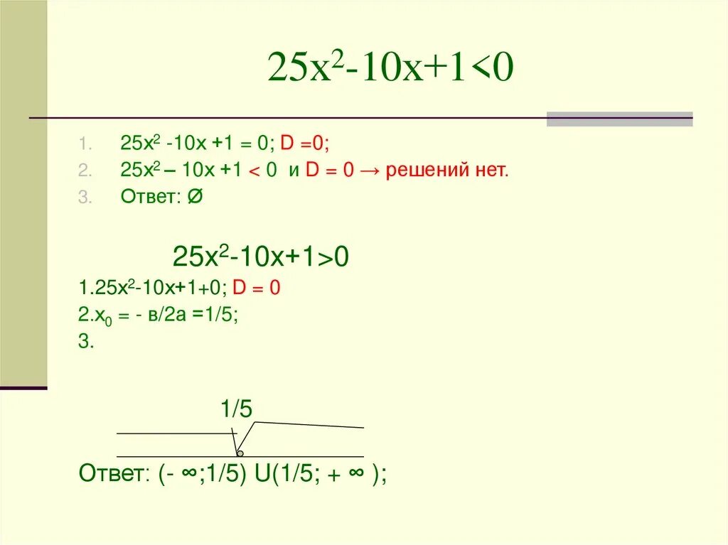 0 25 х 2 8