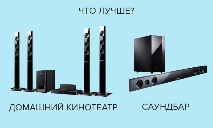 Ele eleoption саундбар. 1 саундбар. Что лучше кинотеатр 5. Саундбар или домашний кинотеатр. Jbl cinema sb200.