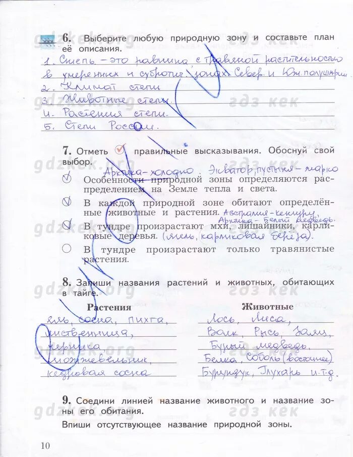 отметь правильные высказывания обоснуй свой выбор. отметь правильные высказывания обоснуй свой выбор. отметьте все правильные высказывания о драйверах. отметь правильные высказывания обоснуй свой выбор. отметь правильное высказывание окружающий мир.