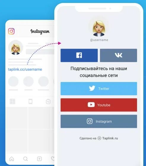Таплинк. Таплинк для Инстаграм. Сайты на Таплинк. Мультиссылка taplink.