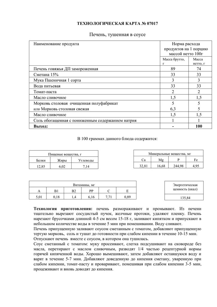 Куры тушеные технологическая карта