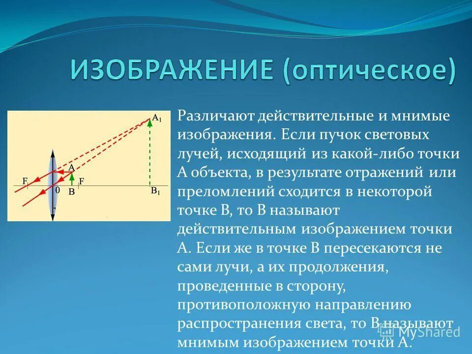 Мнимое изображение. Действительное изображение. Мнимое изображение и действительное изображение. Мнимое изображение предмета.