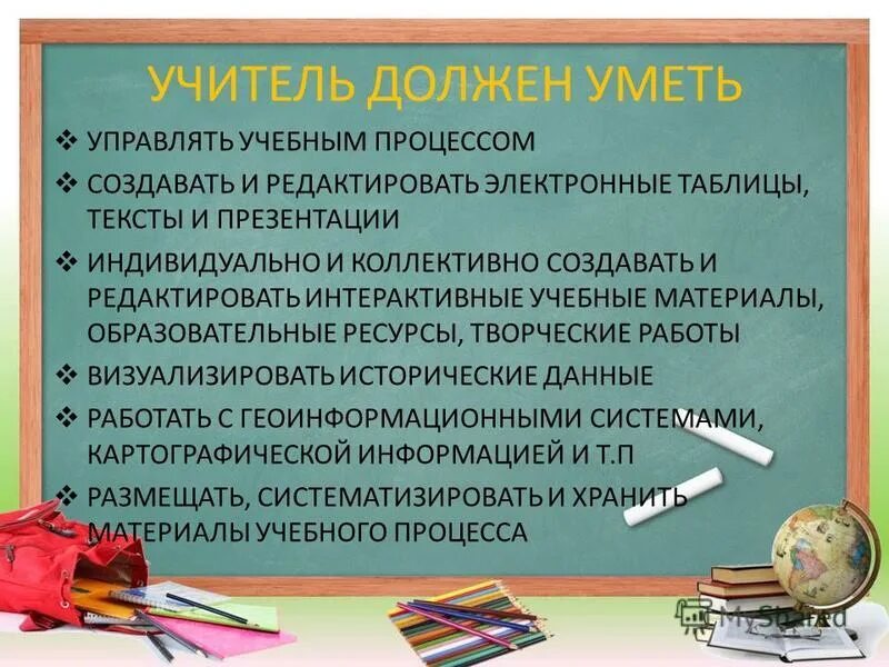 метод демонстрации в педагогике. этапы процесса усвоения. процесс осмысления учебного материала. приемы для осмысления учебного материала на уроках. процесс осмысления учебного материала.