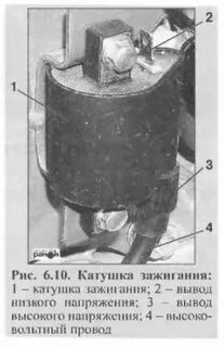 Напряжение на катушке зажигания
