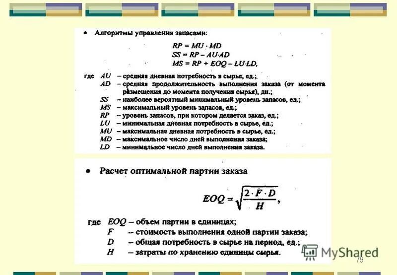 Срок хранения запасов дни. Срок хранения запасов дни. Срок хранения запасов дни. Срок хранения запасов дни. Товарные запасы аптеки рассчитать.