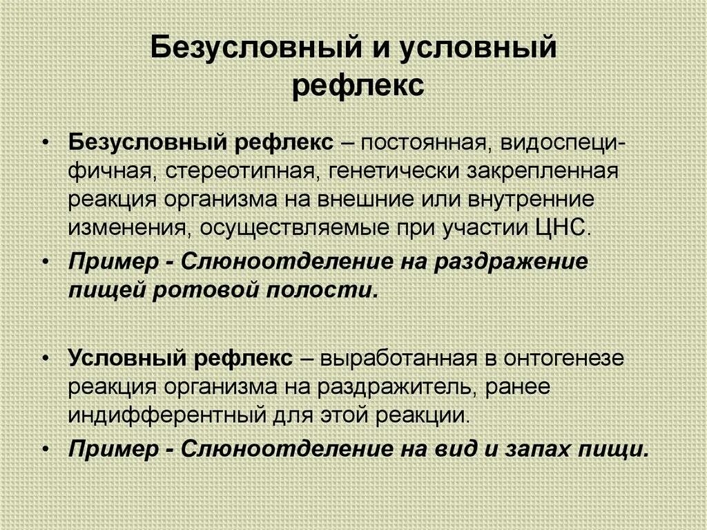 Ответные реакции безусловных рефлексов