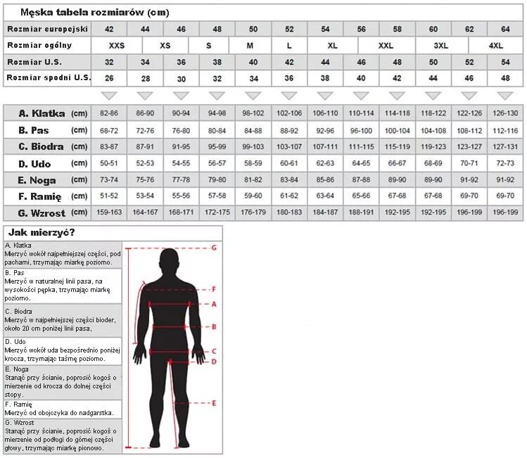 Fly racing f-16 размерная сетка. Брюки для мотокросса fly racing таблица размеров. Таблица размеров экипировки. Таблица размеров штанов fly racing. Размерная сетка вратарских щитков bauer.
