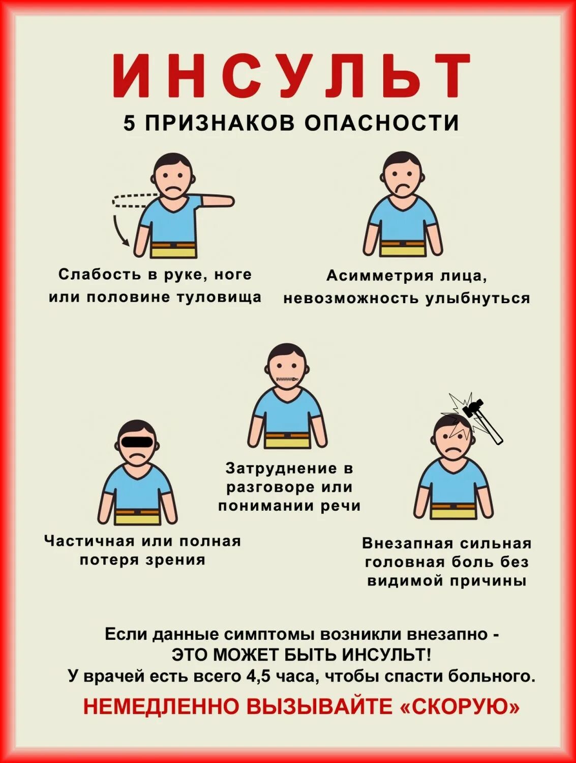 Первые признаки прединсульта у женщины. Инсульт симптомы. признаки инсульта. первые поизнакиинсульта. проявления инсульта.