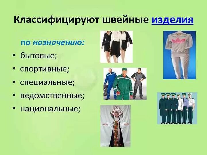 Назначение образа