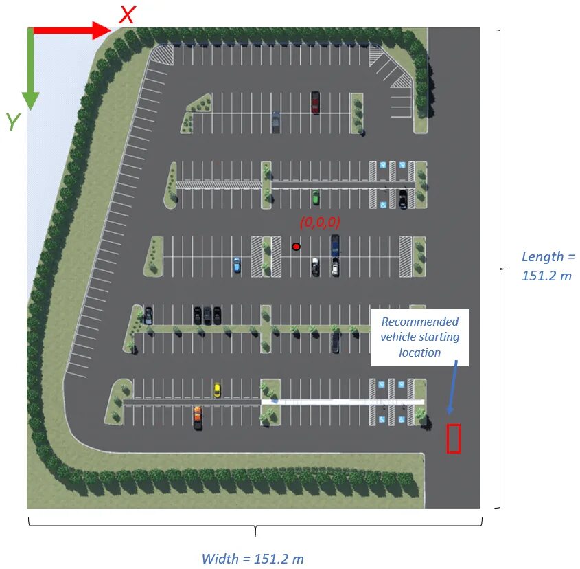 Large parking lot. Parking lot Play 4 x. Custom parking lots. Large parking lot DIY. Park a lot 3