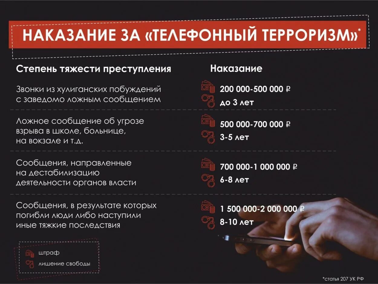 Памятка об ответственности граждан за заведомо ложные сообщения об угрозе соверш
