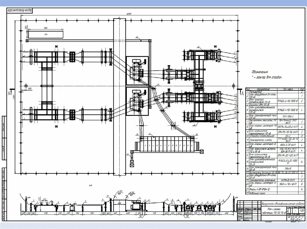 План подстанции