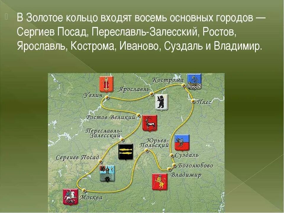 Виды золотого кольца россии. Туристический проект золотое кольцо России. Перечислить города золотого кольца России. Города музеи золотого кольца России список. Града золотого кольца России.