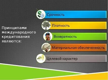 Понятие кредита и его функции гурулидс вамодобрено