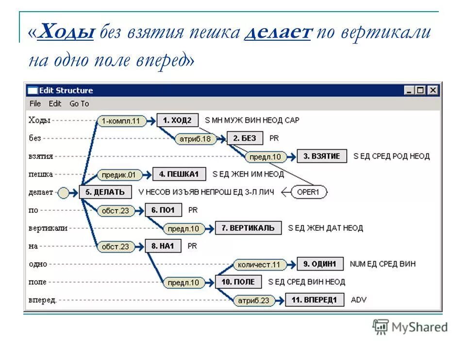 Чаты русские текстовые