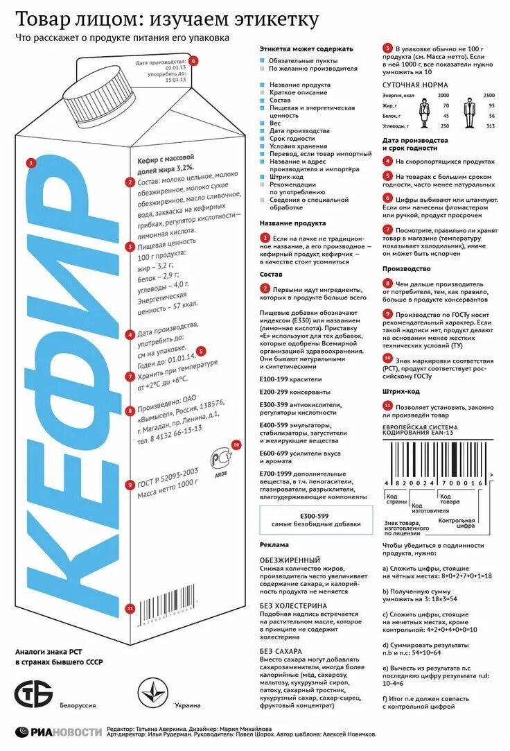 Какая информация есть на упаковках. Информация на упаковке. информация на упаковке товара. сведения на упаковке товара. информация на упаковке молока.