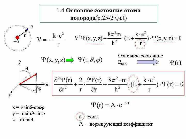 Какое состояние атома называется основным. Состояния атома водорода. Основное состояние атома водорода. Основное состояня атом водорода. Два состояния атома.