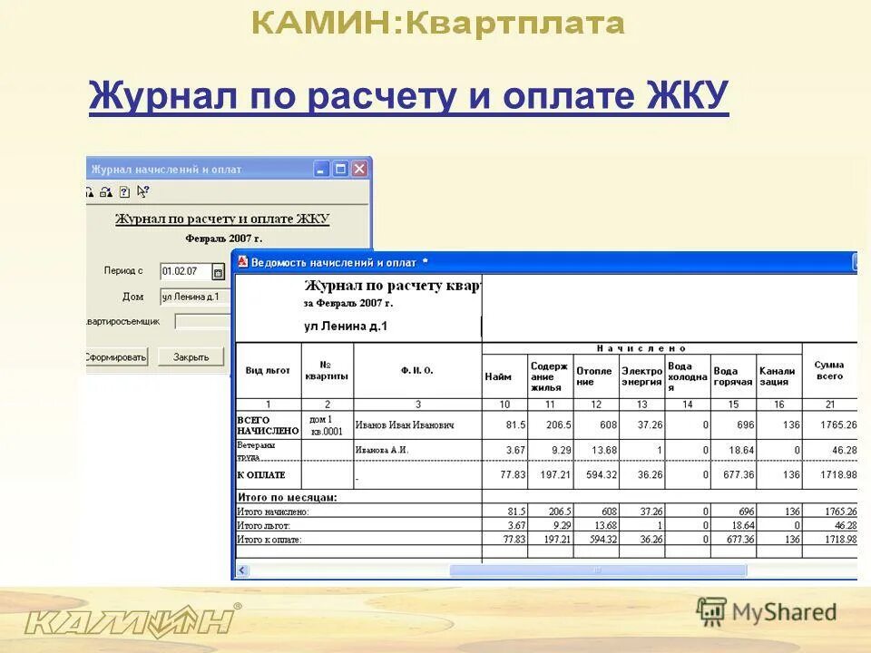 расчет платы жку. услуги жкх. оплата коммунальных услуг. расчет платы жку. как рассчитать жкх.
