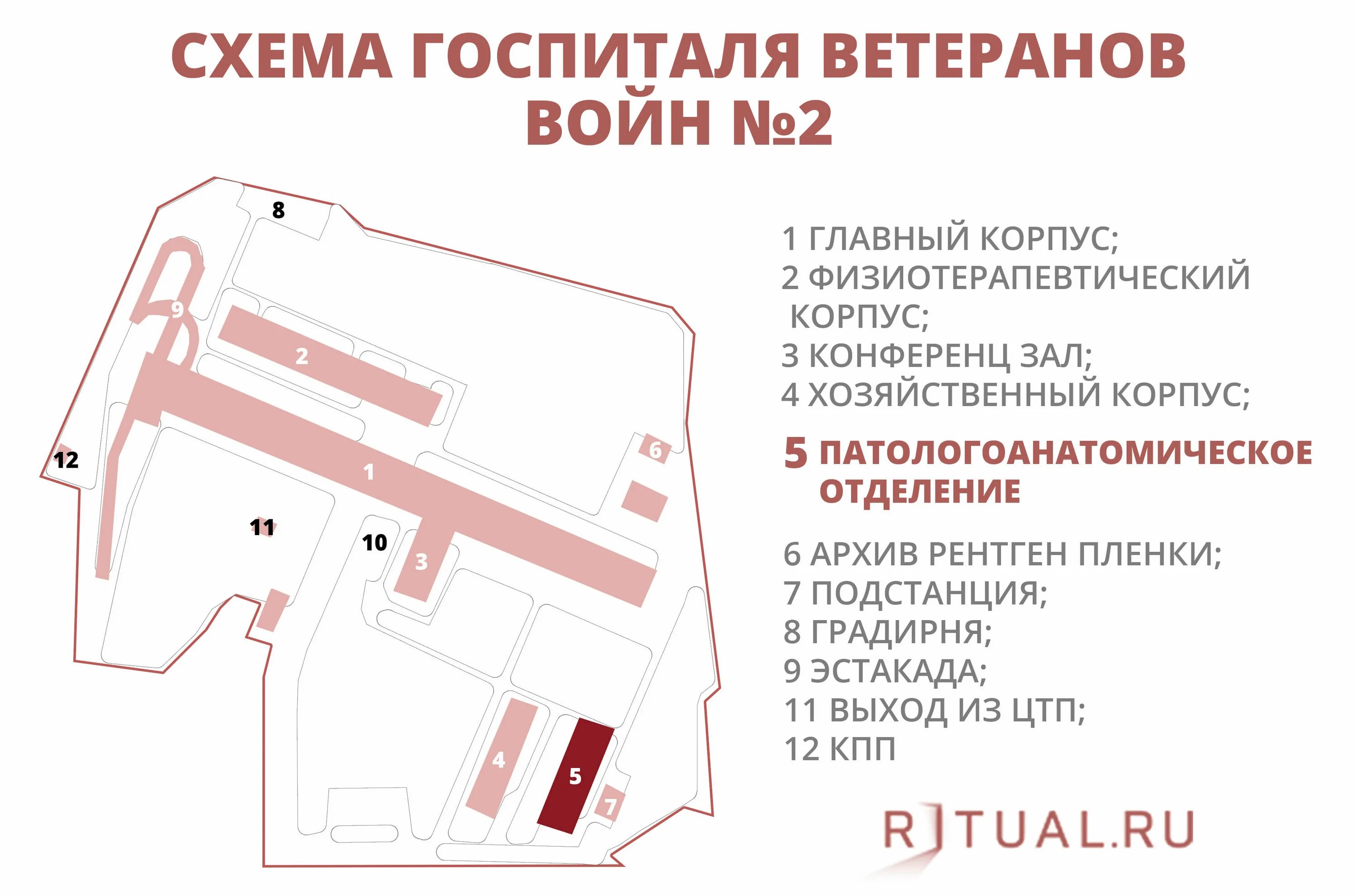 Госпиталь ветеранов как добраться. План больницы ветеранов войн. план больницы ветеранов войн спб. госпиталь ветеранов войн спб план-схема. госпиталь ветеранов войн екатеринбург схема корпусов.