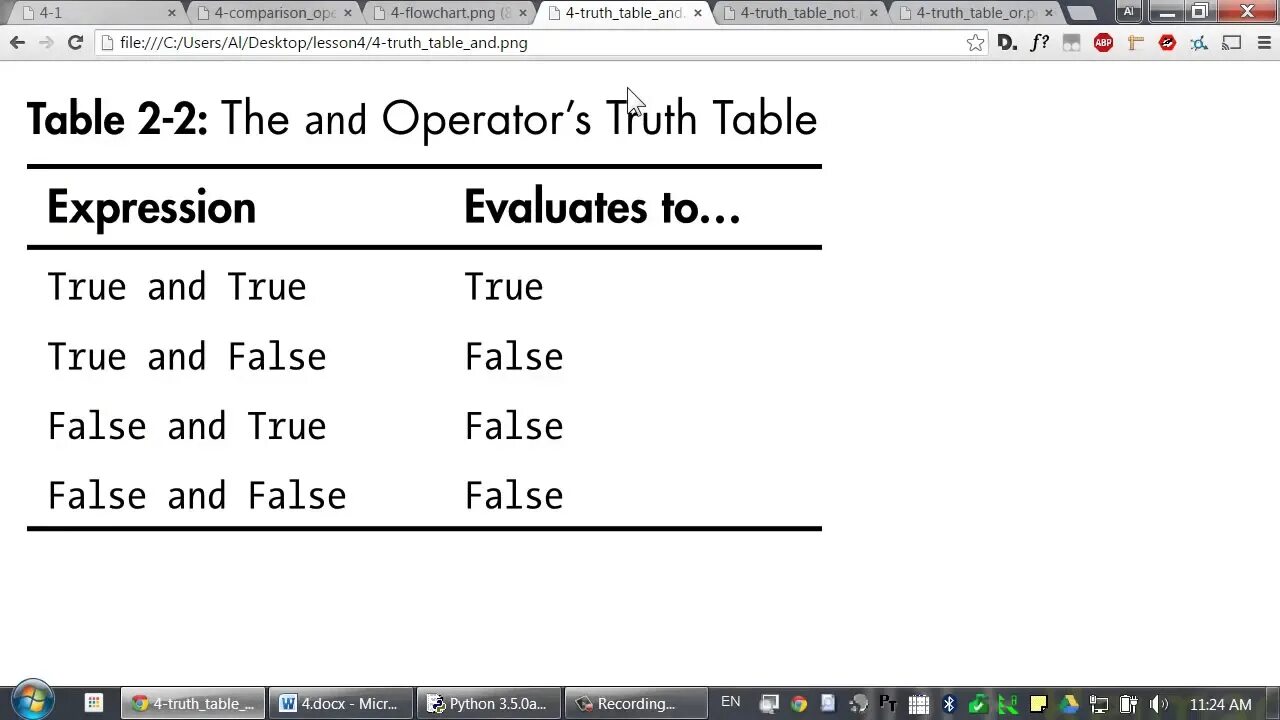 Кратно 4 в питоне. True в питоне. true or false в питоне. true false в пайтон. тру и фолс в питоне.