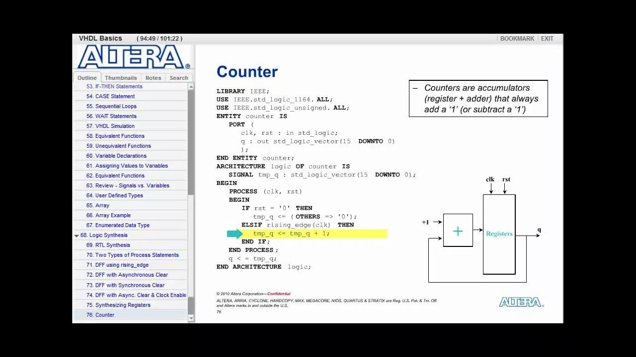 Плис vhdl. Операторы vhdl. vhdl язык программирования. verilogvhdl. vhdl синтаксис.